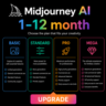 Midjourney 1–12 месяцев | Официальное продление | Любой аккаунт | Полная гарантия