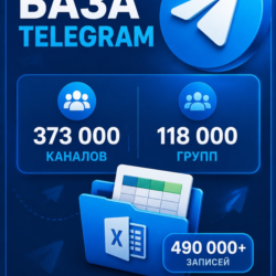 База данных Telegram каналов и групп