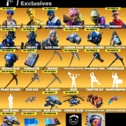 Мгновенный доступ • FN (все платформы) • 233 skins • Renegade Raider • Полный доступ