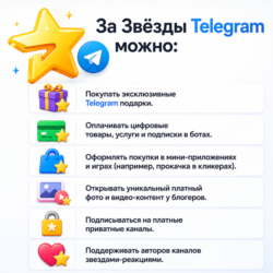 TELEGRAM STARS   Звезды Телеграм по @username | Без входа    Ручная выдача