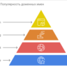 Все домены мира 2026 БОЛЬШАЯ СБОРКА   ( Август )