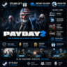 PAYDAY 2 Standard — PC Steam Gift / Без региона