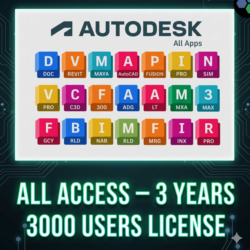 Панель администратора Autodesk All Access на 3 года