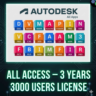 Панель администратора Autodesk All Access на 3 года
