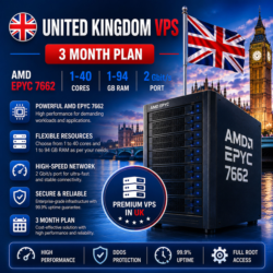 Великобритания VPS - 3 Месяца | AMD EPYC 7662 | Быстрый NVMe | Порт 2 Гбит/с