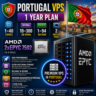 Португалия VPS - 1 Год | AMD 2xEPYC 7502 | Быстрый NVMe | Порт 2 Гбит/с