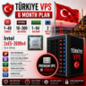 Турция VPS - 6 Месяцев | AMD EPYC 7713P | Быстрый NVMe | Порт 2 Гбит/с