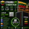 Литва VPS - 3 Месяца | AMD EPYC 7702P | Быстрый NVMe | Порт 2 Гбит/с