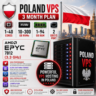 Польша VPS - 3 Месяца | AMD EPYC 7B12 | Быстрый NVMe | Порт 2 Гбит/с