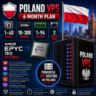 Польша VPS - 6 Месяцев | AMD EPYC 7B12 | Быстрый NVMe | Порт 2 Гбит/с