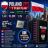 Польша VPS - 1 Год | AMD EPYC 7B12 | Быстрый NVMe | Порт 2 Гбит/с