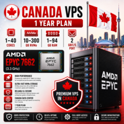 Канада VPS - 1 Год | AMD EPYC 7662 | Быстрый NVMe | Порт 2 Гбит/с