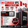 Канада VPS - 1 Год | AMD EPYC 7662 | Быстрый NVMe | Порт 2 Гбит/с
