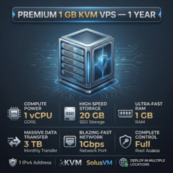 1GB KVM VPS — 1 Год | 1 vCPU | 20GB SSD | 3TB BW | 1Gbps
