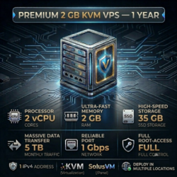 2 GB KVM VPS - 1 Год | 2 vCPU | 35 GB SSD | 2 GB RAM | 1Gbps