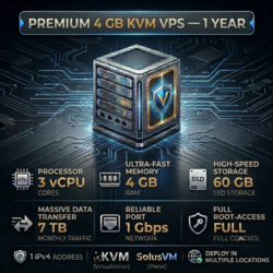 4 GB KVM VPS - 1 Год | 3 vCPU | 60 GB SSD | 4 GB RAM | 1Gbps