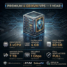 4 GB KVM VPS - 1 Год | 3 vCPU | 60 GB SSD | 4 GB RAM | 1Gbps