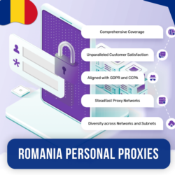 Купить персональные прокси Румынии | Быстрые • Приватные • Выделенные
