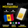 Вечная eSIM Молдова | Приём SMS и звонков