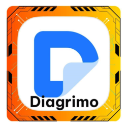 Tenorshare Diagrimo План на 6 месяцев