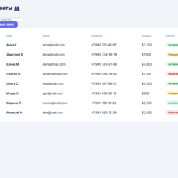 Дашборд CRM v3.0 — готовый HTML-шаблон