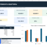 Смета ремонта квартиры PRO в Excel