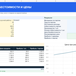 Калькулятор себестоимости и цены в Excel
