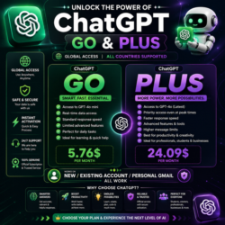 Подписка ChatGPT GO и Plus | Доступ по всему миру | Подходит для новых, существующих