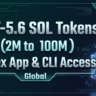 Токены GPT-5.6 SOL (от 2M до 100M) | Доступ Codex App &amp; CLI | Глобальный