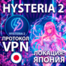 ЯПОНИЯ HYSTERIA2 VPN Обход блокировок Безлимит Личный сервер Автовыдача 24/7