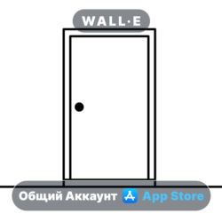 The White Door ios iPhone AppStore Общий Аккаунт