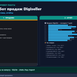 Telegram-бот: уведомления о продажах Digiseller v2.0 (Python, исходник)
