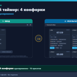 Кухонный таймер: 4 конфорки одновременно   16 пресетов (Android офлайн)