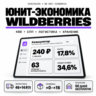 Калькулятор юнит-экономики Wildberries: КВВ, СПП, логистика, хранение - By DzheiGuide