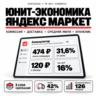 Калькулятор юнит-экономики Яндекс Маркета: комиссия, миля, хранение - By DzheiGuide