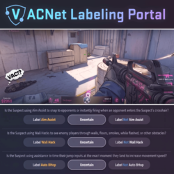 Инвайт в Патруль CS2 - VACNet   АВТОВЫДАЧА (Overwatch | VAC Net Labeling Portal)
