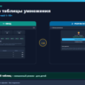 Тренажёр таблицы умножения для детей: 8 таблиц   всё 1-10 (Android офлайн)