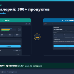Счётчик калорий: база 300  продуктов с БЖУ (Android офлайн)