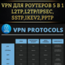 VPN для роутеров 5в1: L2TP, PPTP, L2TP/IPSec, SSTP, IKev2 (3 мес)