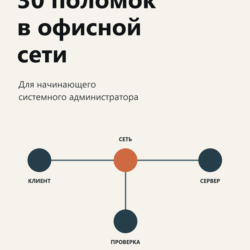 30 поломок в офисной сети. Тренажёр для сисадмина