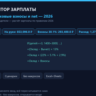 Калькулятор зарплаты 2026: НДФЛ, страховые взносы, net — Excel