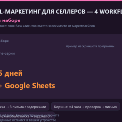 n8n: email-маркетинг для селлеров — 4 workflow (рассылки, дайджесты, триггеры)