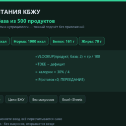 Трекер питания КБЖУ: дневник   500 продуктов — Excel 2026