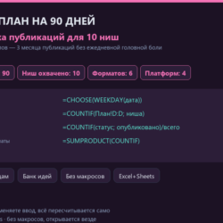 Контент-план на 90 дней: 10 ниш — Excel с формулами