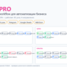 n8n PRO: 12 готовых workflow для автоматизации бизнеса (JSON, импорт)