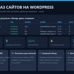 Парсер баз сайтов на WordPress: исходный код на Python — SEO, аутрич, контакты