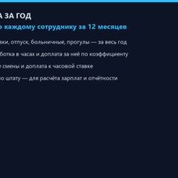 Табель и график учёта рабочего времени 2026 PRO: смены, часы, переработки — Excel