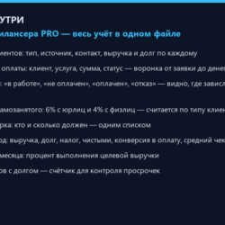 CRM для фрилансера PRO: учёт клиентов, шаблон Excel — сделки, оплаты, налог