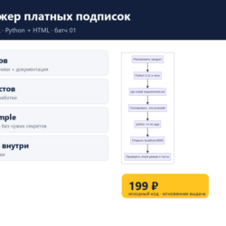 Менеджер платных подписок — исходный код
