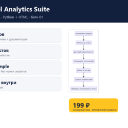 Channel Analytics Suite — исходный код